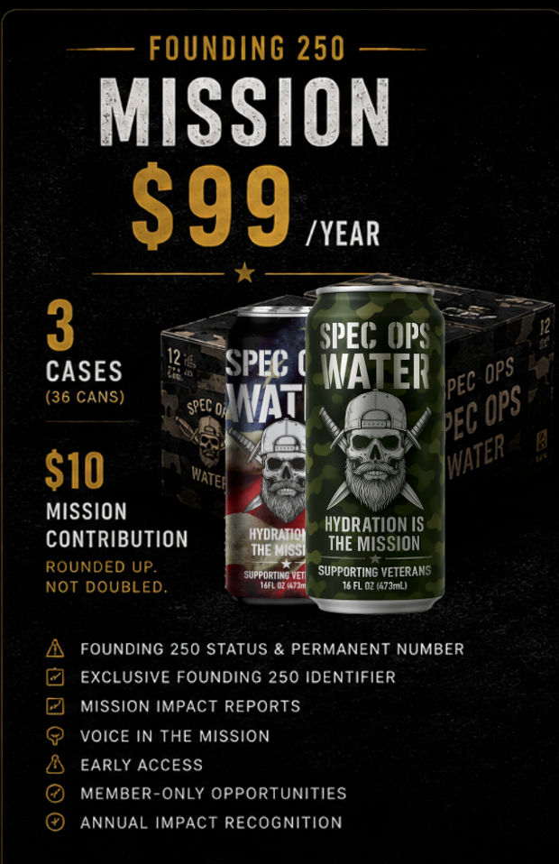 MISSION | $99/YEAR